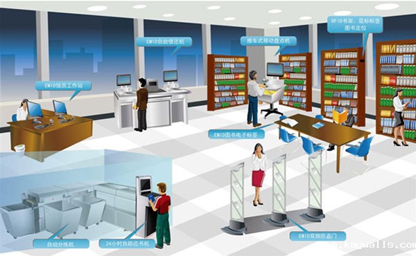 //m.kaywalls.com/index.php/class3.html