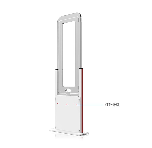 RFID开放式会议签到机,智能会议通道,通道机,会议签到系统,门禁考勤机,人员签到机,会议签到通道机